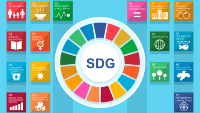 Photo of The UN sets bold solutions to save the finances of SDG